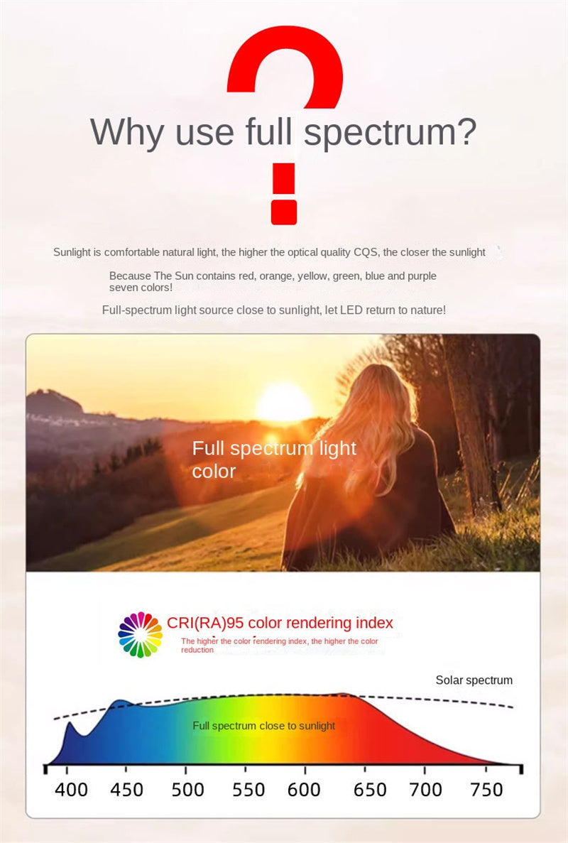 COB LED Strip Light – RGB Color-Chasing Waterfall Effects