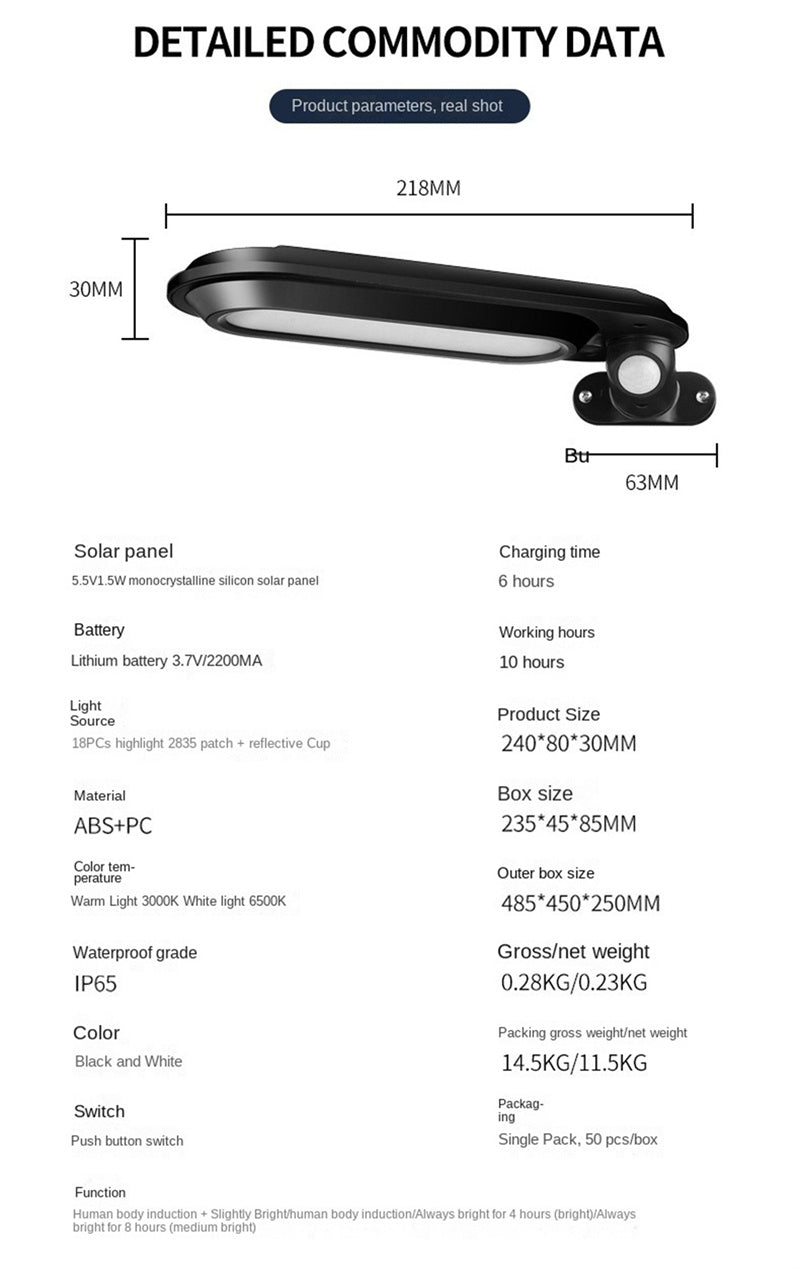 Solar Wall Light Outdoor · Motion Sensor LED · Garden / Yard / Pathway Security Lighting