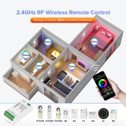 2.4G Wireless LED Dimmer Controller RGB/RGBWC Smart Group Control Touch Panel for Colorful LED Strip Lights