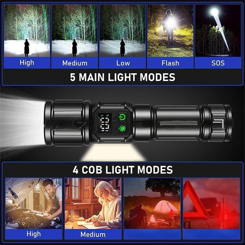 UltraBright Pro Aluminum Magnetic Work Flashlight — Long-Lasting Power, Side Light, Digital Display, Laser Beam