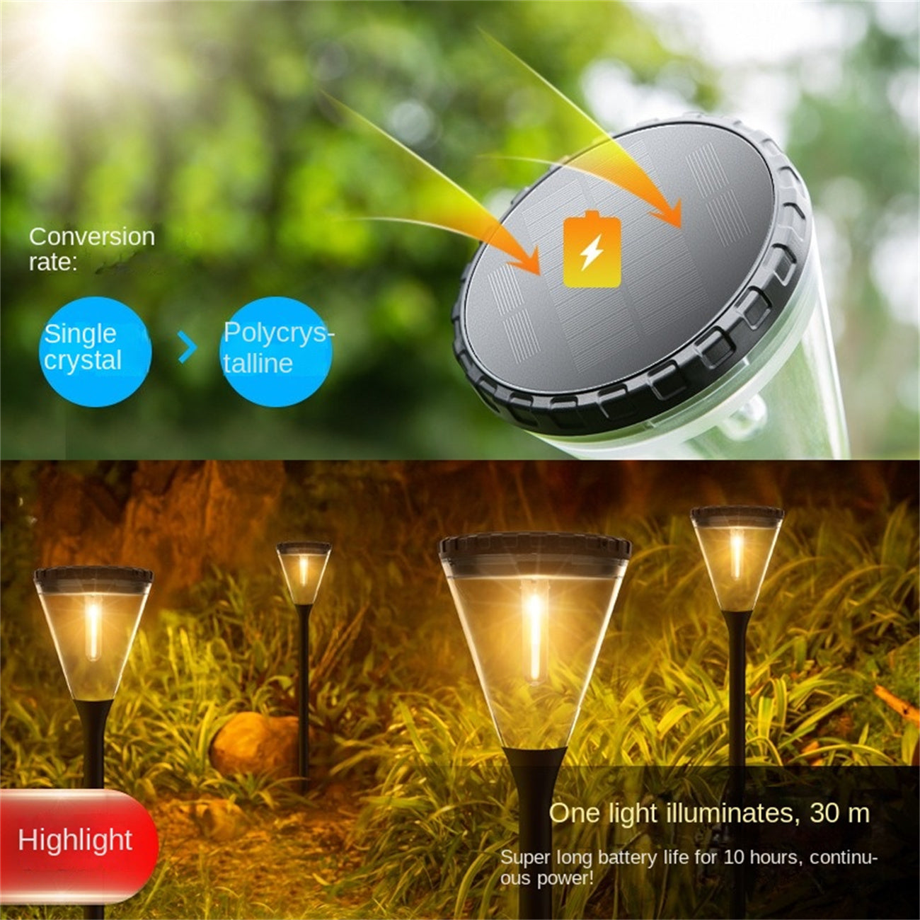 Solar Yard Light High Brightness Villa Landscape Garden Ground Insert Decoration Light Control Lawn Light