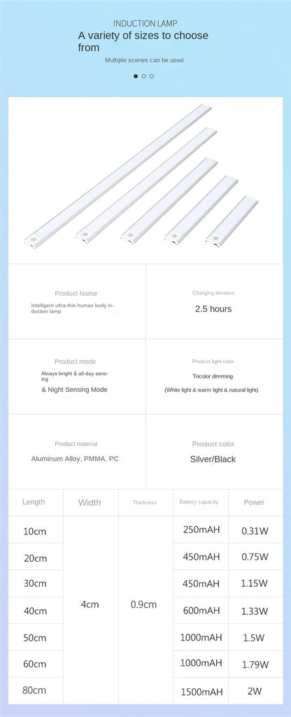 Ultra-Thin Rechargeable Motion Sensor LED Light Strip – Magnetic & Self-Adhesive Cabinet Light for Closet, Wardrobe, Kitchen, Wine Cabinet