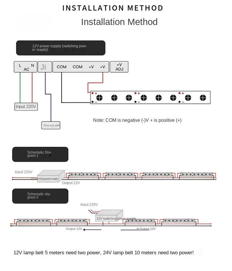 COB LED Strip Light – RGB Color-Chasing Waterfall Effects