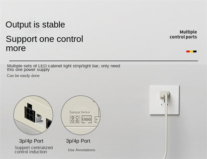 12V 24V Infrared Motion Sensor Switch for LED Strip Lights