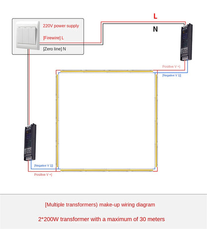 COB LED Strip Lights Low Voltage Linear Lighting, Ruban LED à température de couleur double encastré avec autocollant pour le plafond, éclairage ambiant principal sans lumière dans le salon