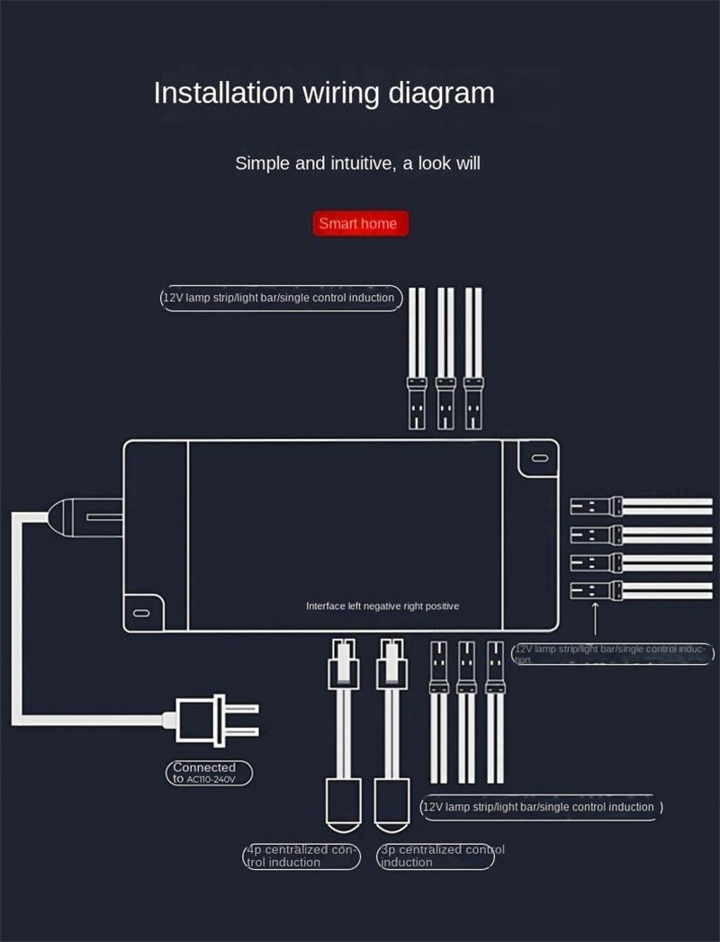 5V / 12V / 24V 2-Pin LED Strip Jumper Wires Solderless Led Strip Connectors for 5mm, 8mm and 10mm COB/SMD LED strips