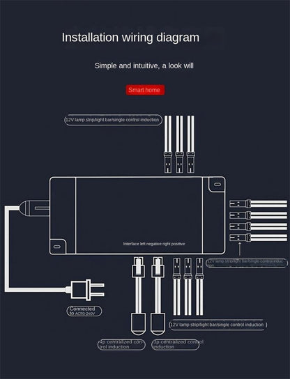 5V / 12V / 24V 2-Pin LED Strip Jumper Wires Solderless Led Strip Connectors for 5mm, 8mm and 10mm COB/SMD LED strips