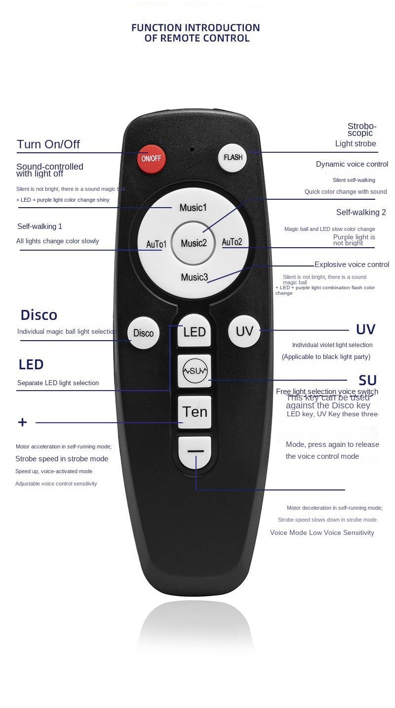 RGB LED Stage Light with Sound Activated Disco Ball Effect Light for KTV, Home Party & Events