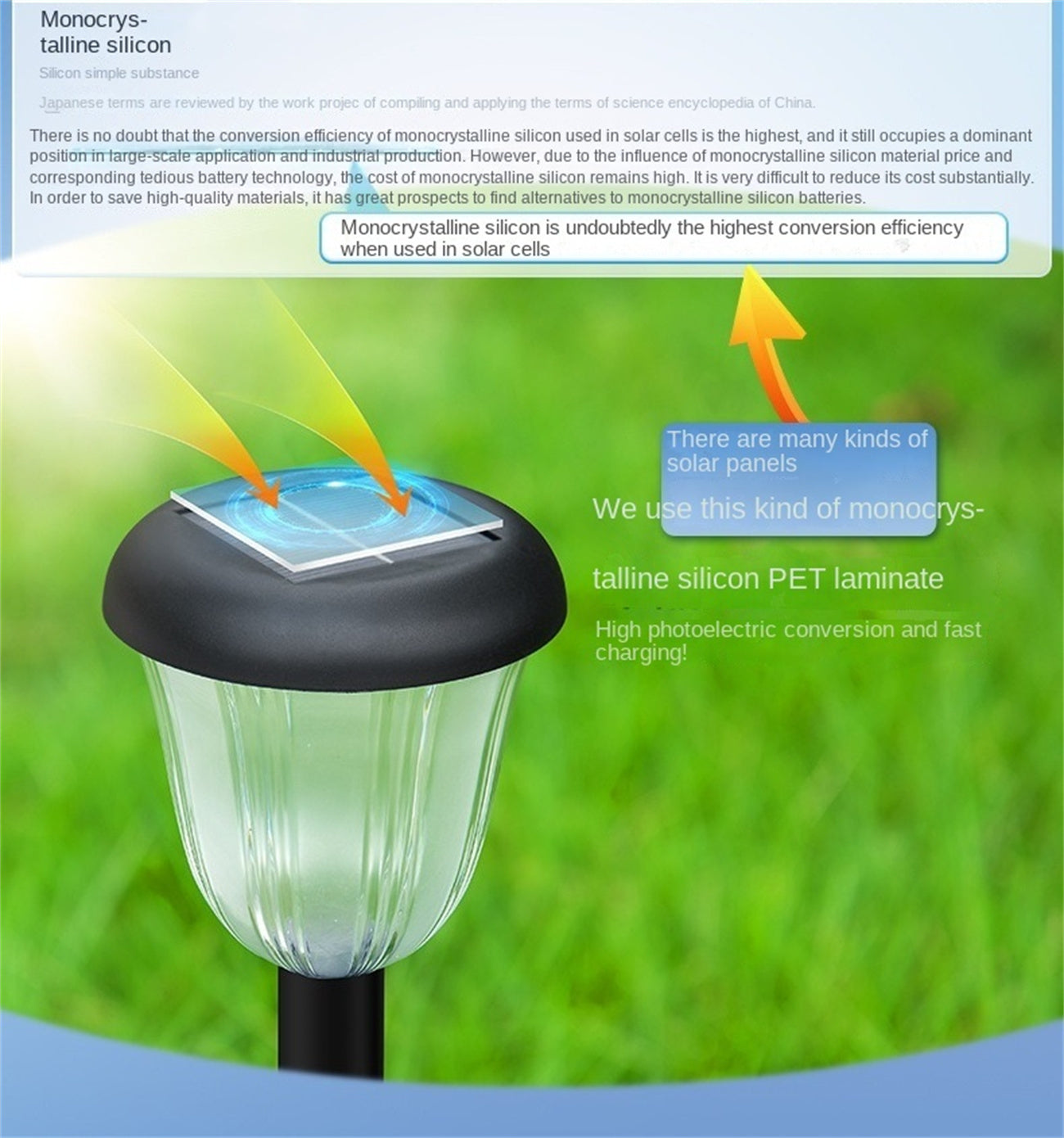 Solar Lawn Light for Garden Yard LED Ground Plug Outdoor Lighting Pathway Light