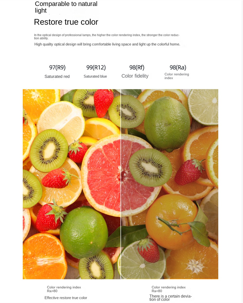 High-CRI Adjustable Recessed LED Spotlight – Multi CCT, Anti-Glare, Dimmable Indoor Downlight