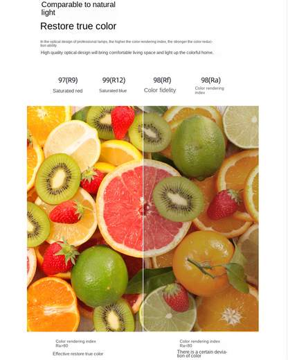 High-CRI Adjustable Recessed LED Spotlight – Multi CCT, Anti-Glare, Dimmable Indoor Downlight