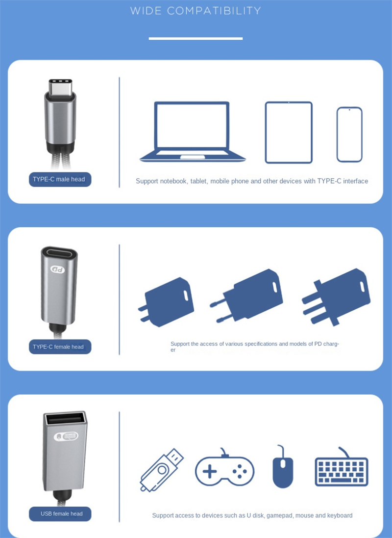 2-in-1 Multifunctional Adaptor 60W Fast Charging Type-C to USB OTG Converter Suitable for Apple 16 Connector