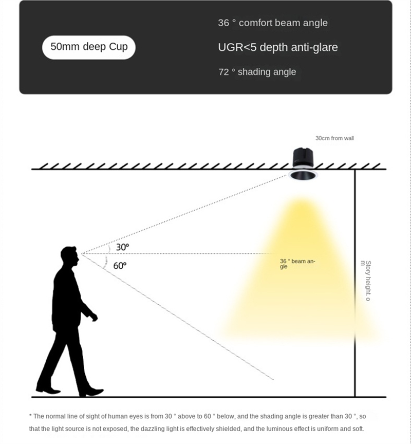 High-CRI Adjustable Recessed LED Spotlight – Multi CCT, Anti-Glare, Dimmable Indoor Downlight