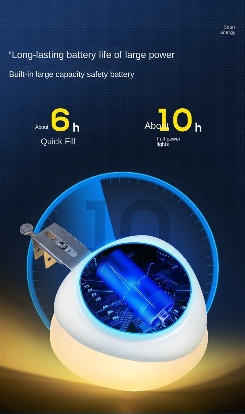 EcoGlow Solar Fence Light – Decorative LED Wall Light for Garden, Patio, Yard & Outdoor Fences