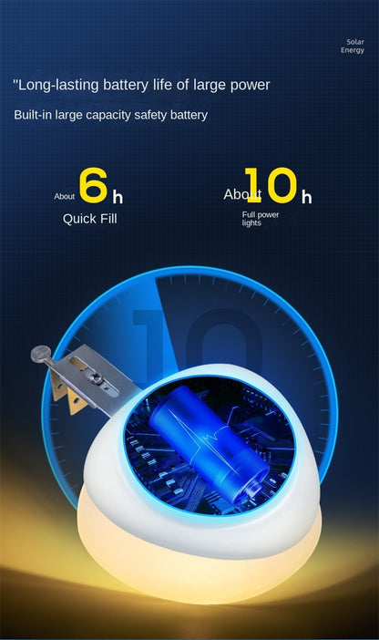 EcoGlow Solar Fence Light – Decorative LED Wall Light for Garden, Patio, Yard & Outdoor Fences