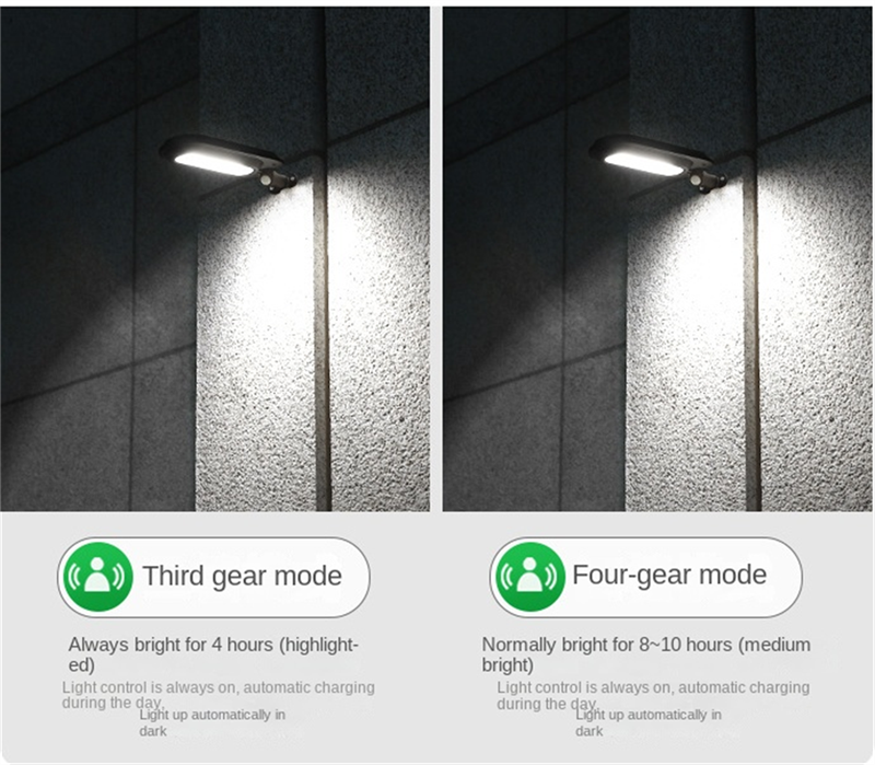 Solar Wall Light Outdoor · Motion Sensor LED · Garden / Yard / Pathway Security Lighting