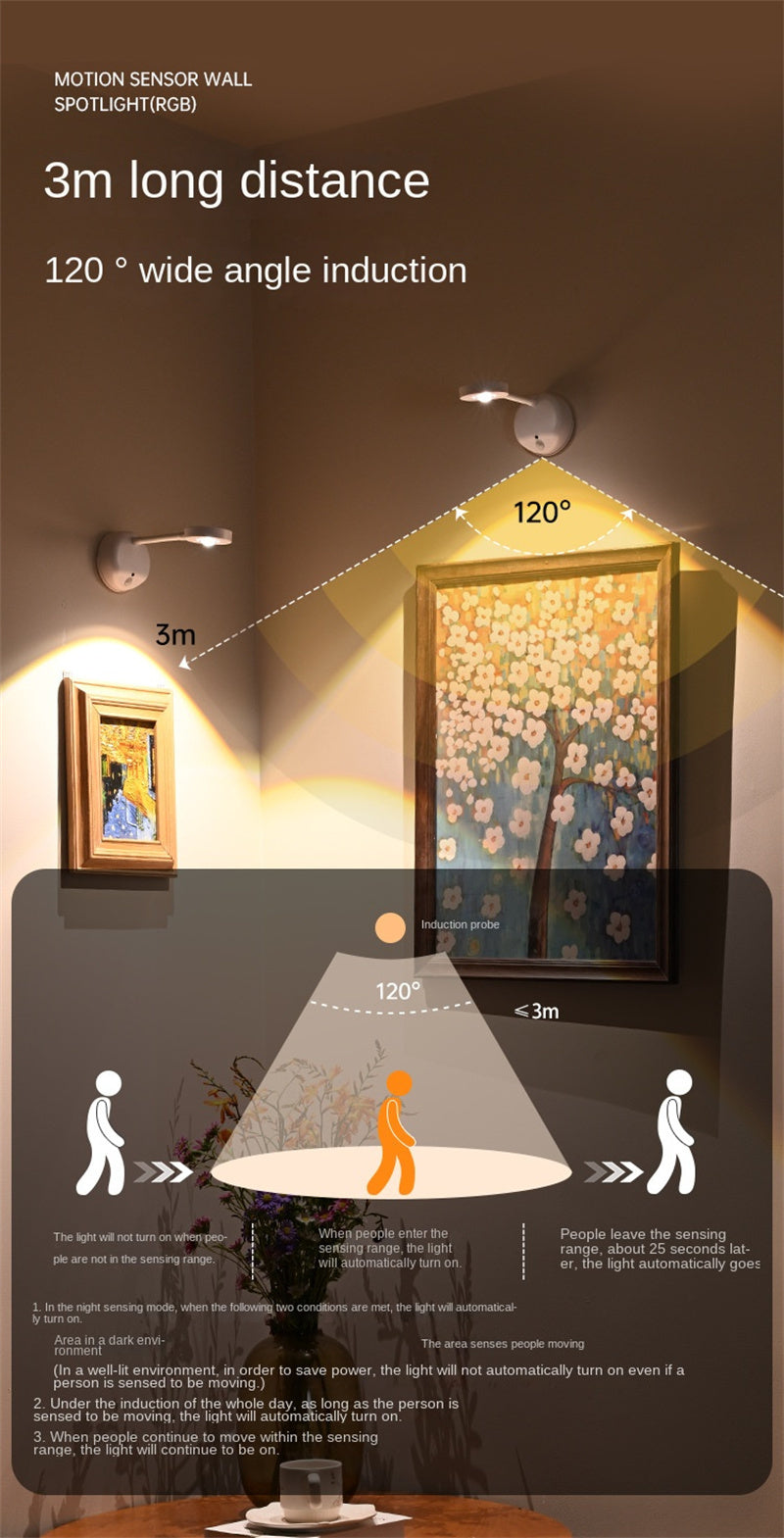 Smart Wireless RGB Wall Sconce – Rechargeable Motion Sensor Spotlight & Picture Light