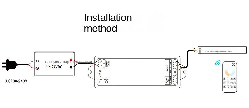10mm Waterproof CCT COB LED Strip – Outdoor Safe, Flame-Retardant Ambient Lighting