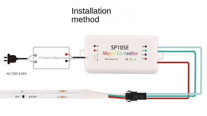 10mm RGBIC COB LED Light Strip – Programmable Chasing Flow Effect, Dotless Ambient Tape Lighting for DIY, or Home Decor.