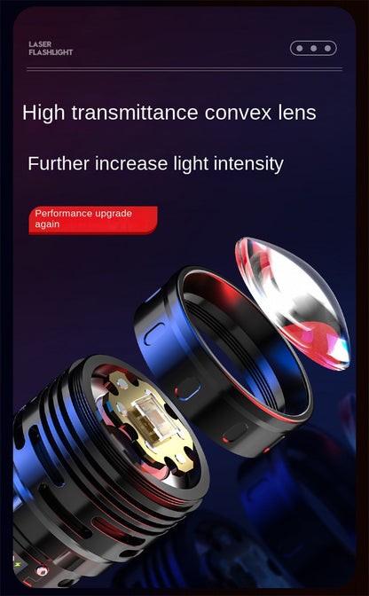 All-Terrain Multi-Function High-Power Flashlight — Built for Night Fishing, Hiking, Search & Rescue