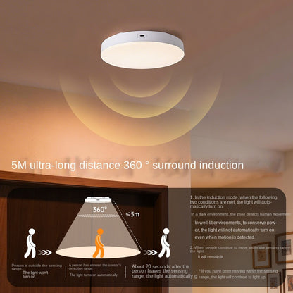 Rechargeable Wireless LED Ceiling Light with Radar Motion Sensor and Remote Control