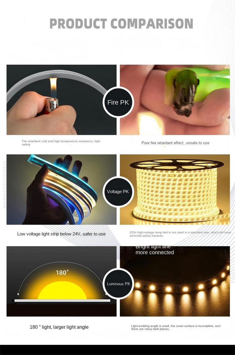 5V Bluetooth APP RGB Neon LED Strip – Music Sync, Outdoor Rain-Resistant Flexible Flow Light