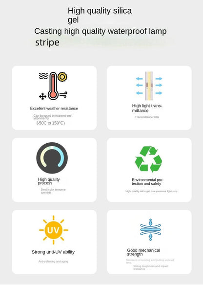 10mm Waterproof CCT COB LED Strip – Outdoor Safe, Flame-Retardant Ambient Lighting