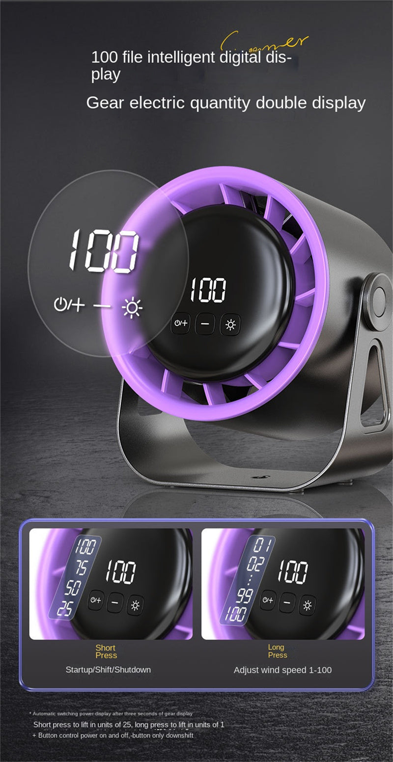 New High-Speed Circulation Fan · 100-Level Adjustable · Digital Display · Rechargeable Desktop / Stroller / Wall-Mount Clip Fan